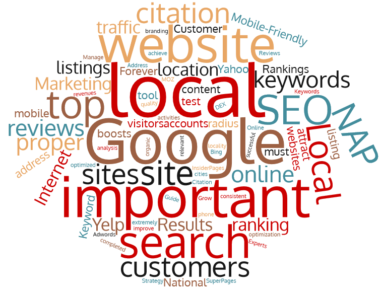 21st Century Technologies, Inc. Logo